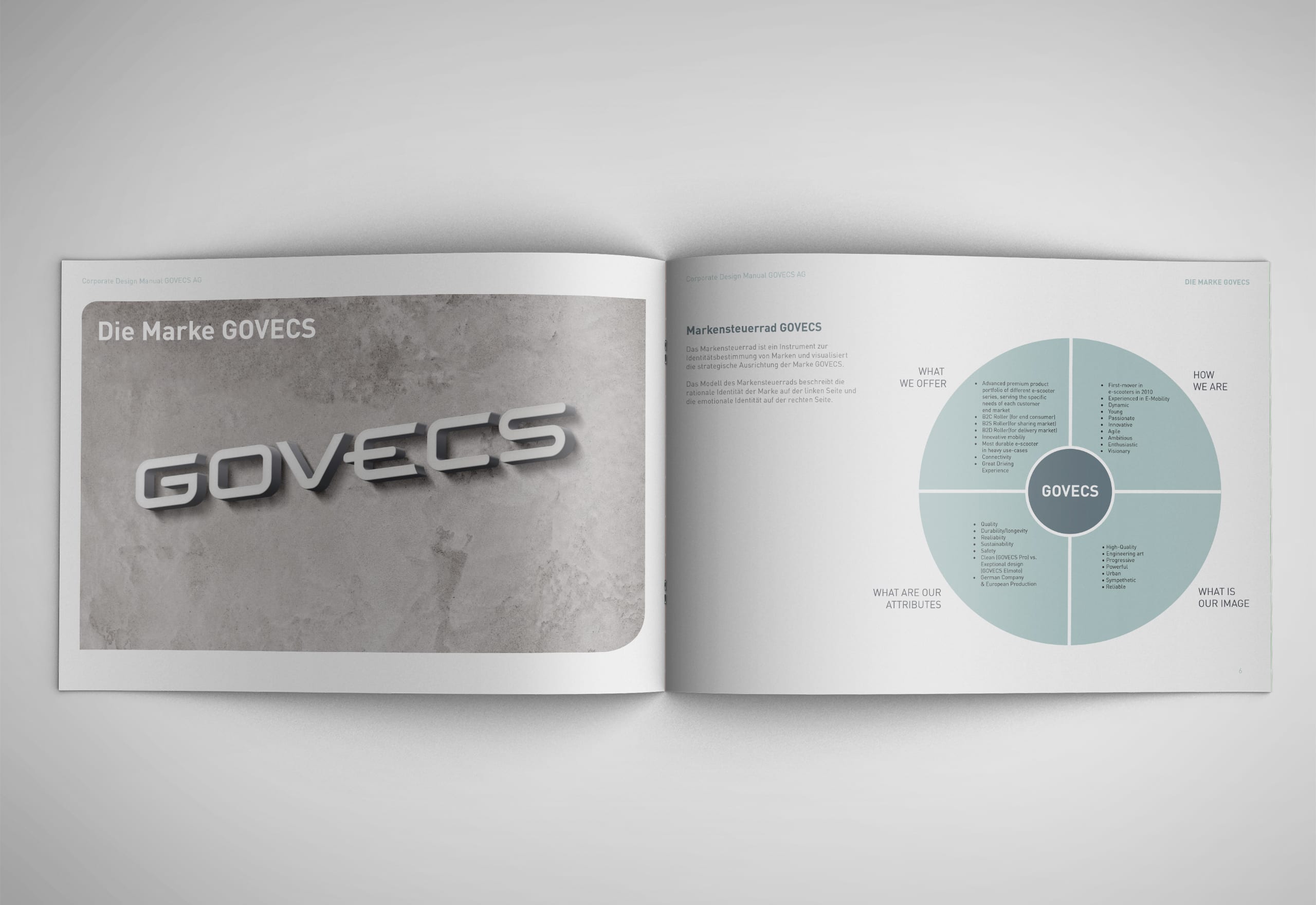 Corporate Design Manual Govecs AG
