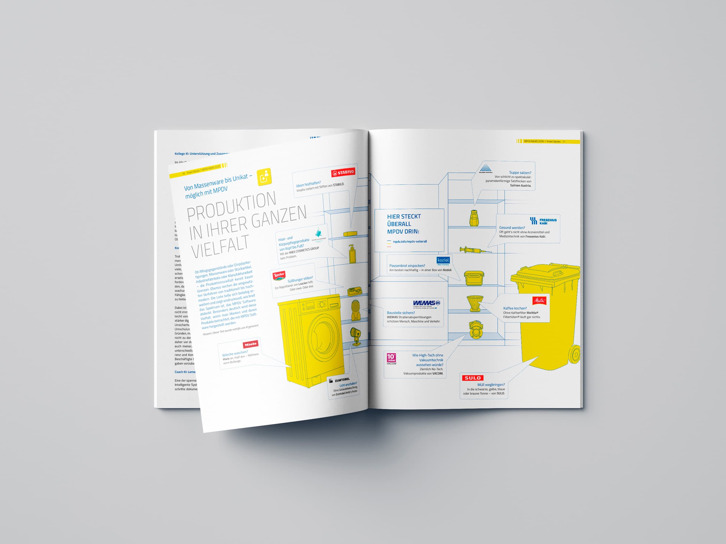 Editorial Design für MPDV Mikrolab GmbH