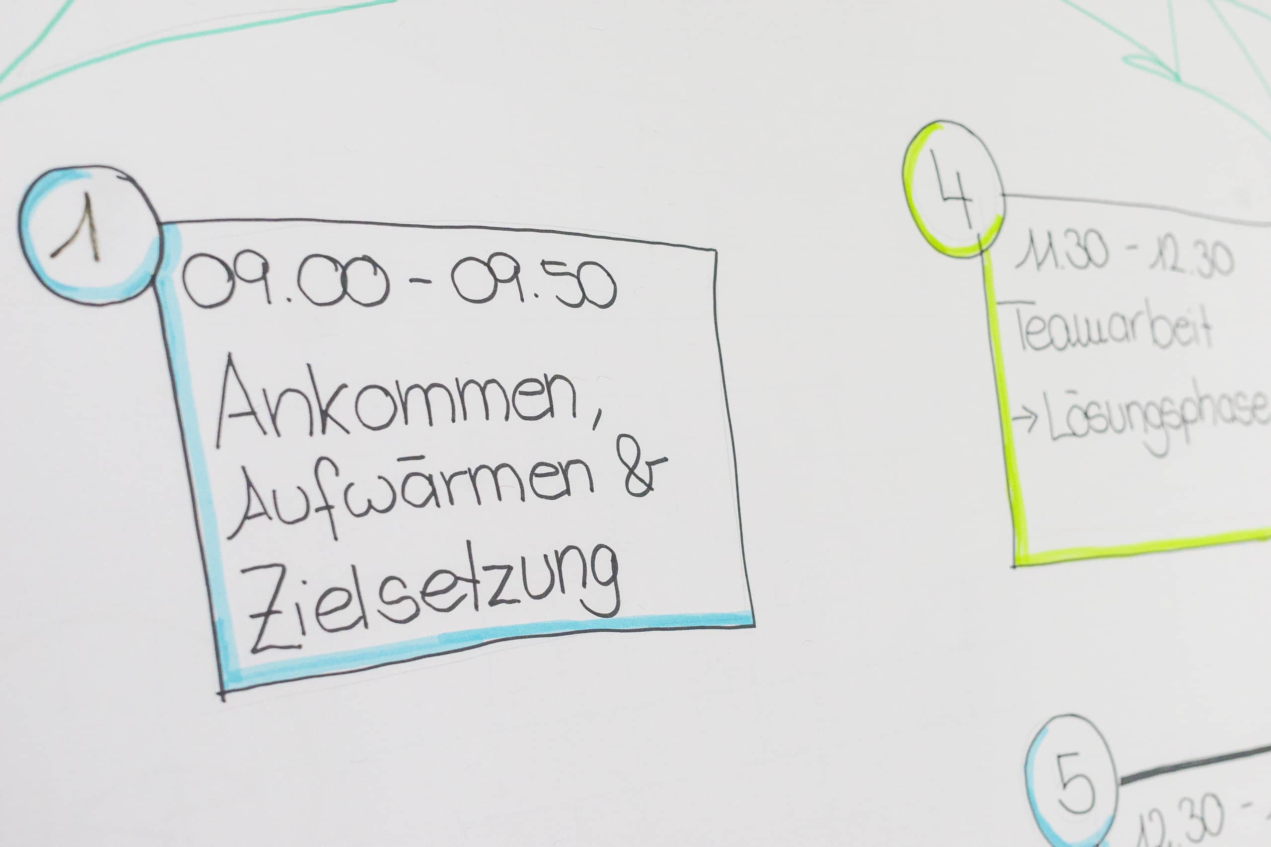 Corporate Design und Webdesign Susanne Decker