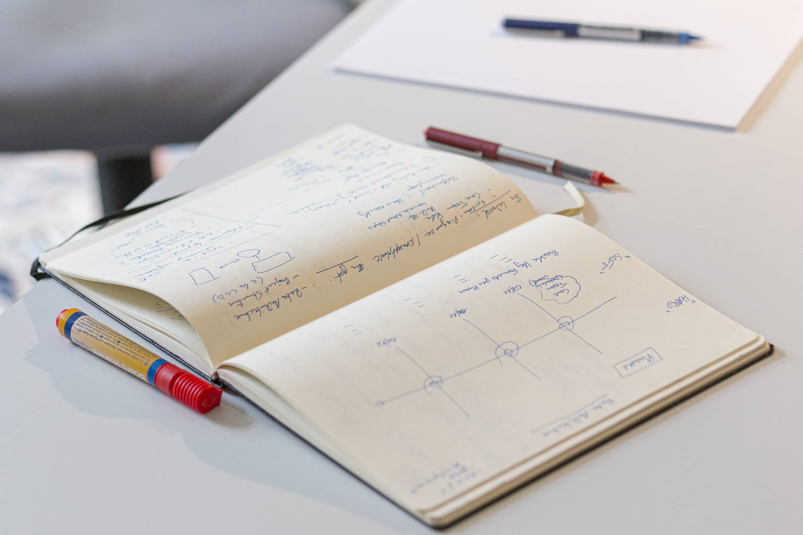 Corporate Design und Webdesign Susanne Decker